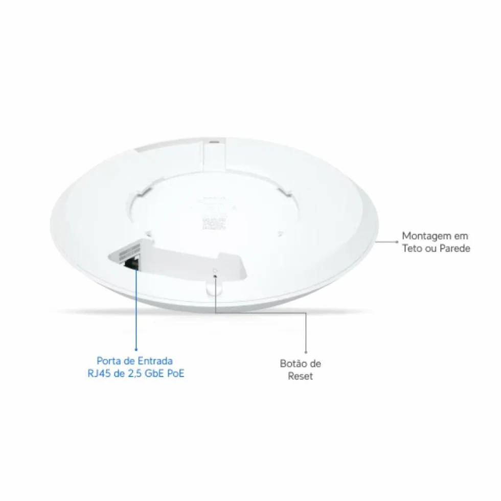 UbiQuiti U7-LR