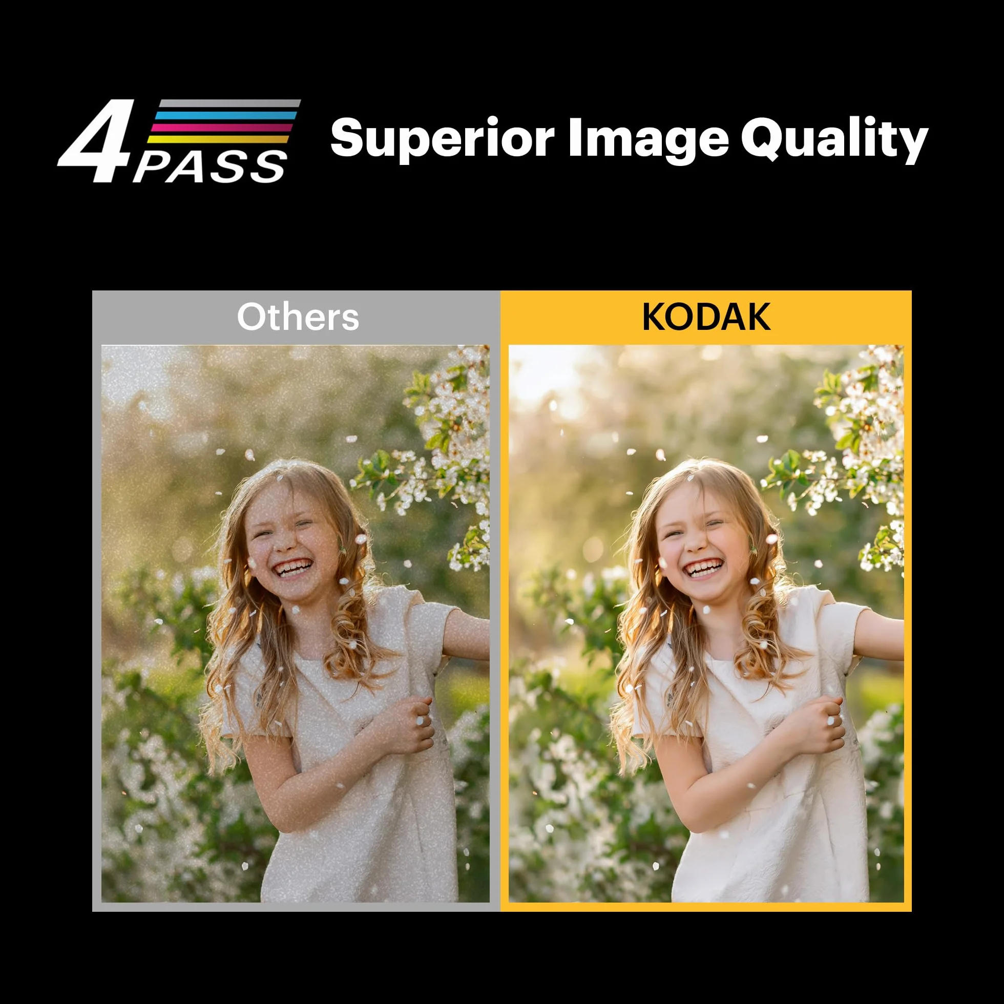 KODAK Cam Mini Shot 4 Era Black 4x4