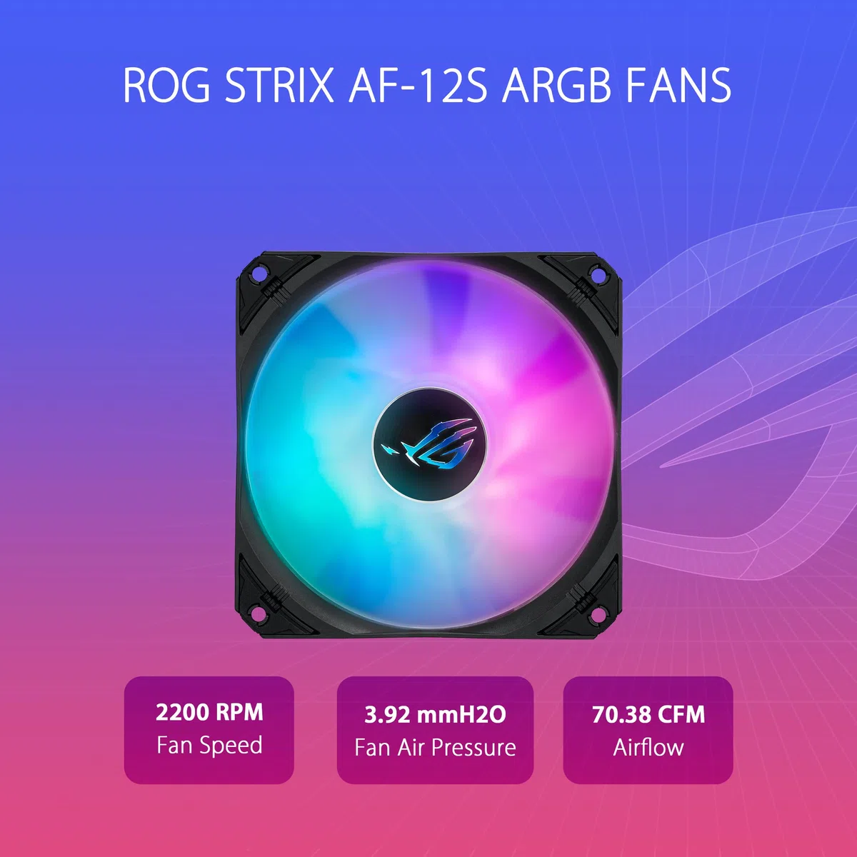 CPC ACC ASUS ROG STRIX LC III 360 ARGB