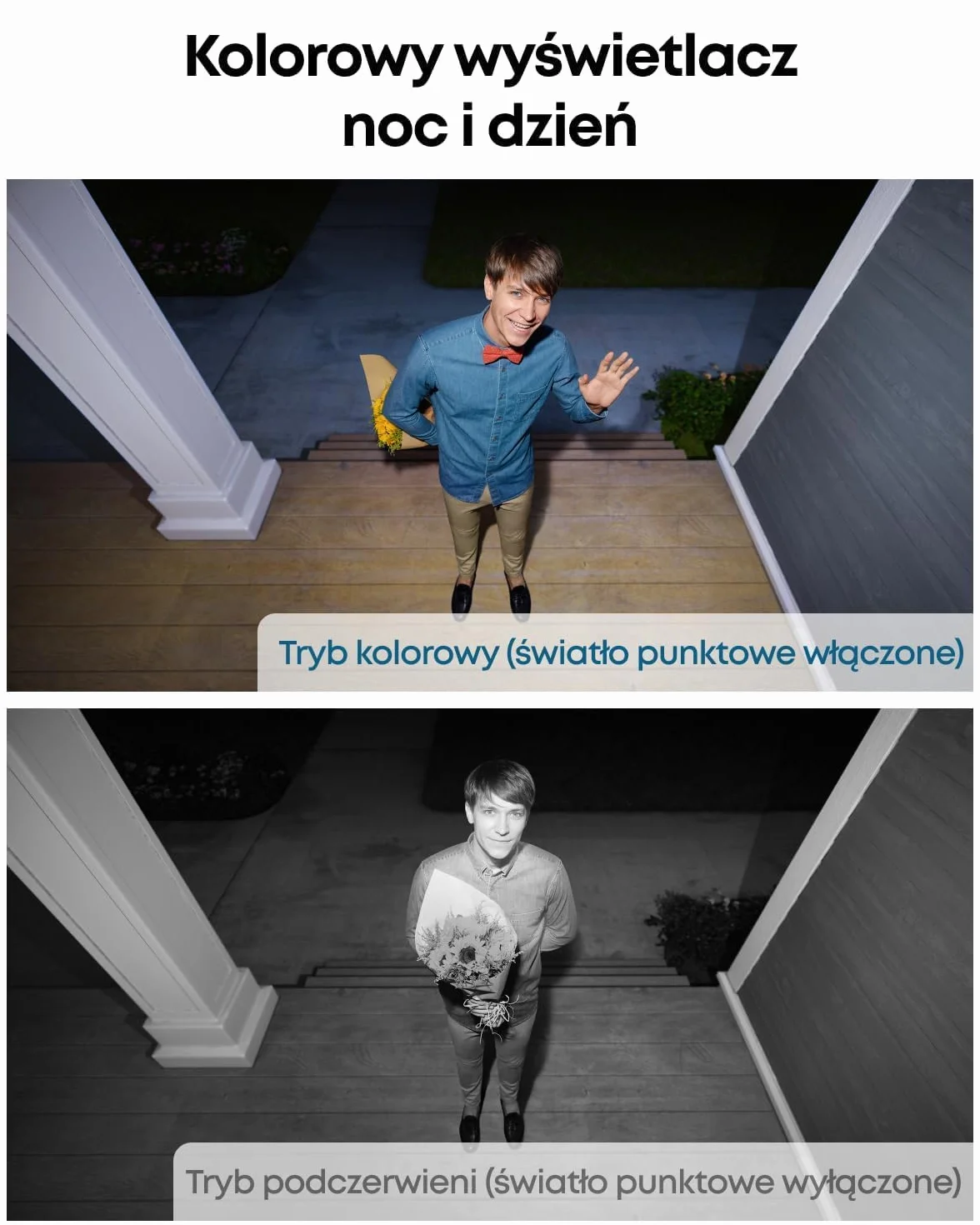 eufy Security,eufyCam 2C 2-Cam Kit,zewnętrzna kamera bezpieczeństwa,bezprzewodowy system ochrony domu z180-dniową żywotnością baterii, kompatybilność z HomeKit(odnowiona)