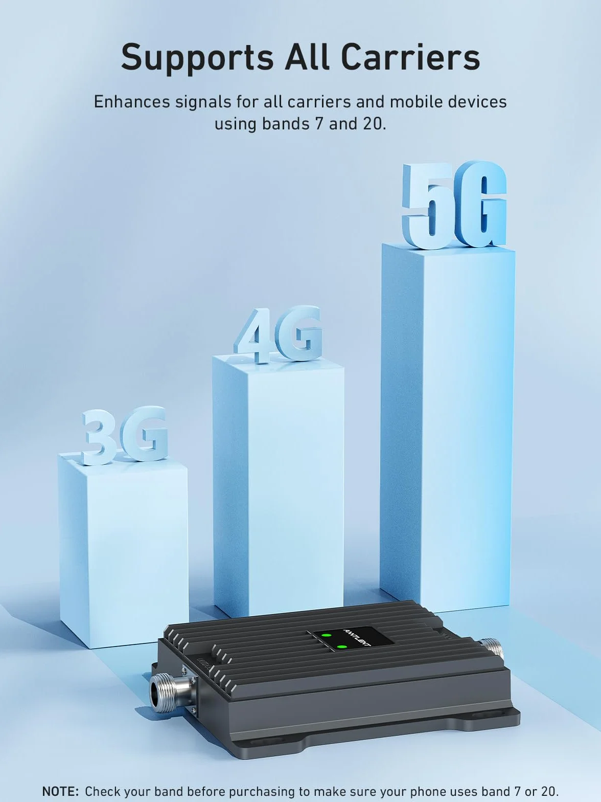 ANNTLENT Wzmacniacz sygnału telefonu komórkowego 4G 3G 2G LTE, 20/7, wzmacniacz sygnału telefonu komórkowego dla europejskich operatorów TIM, z anteną kierunkową Yagi o wysokim wzmocnieniu