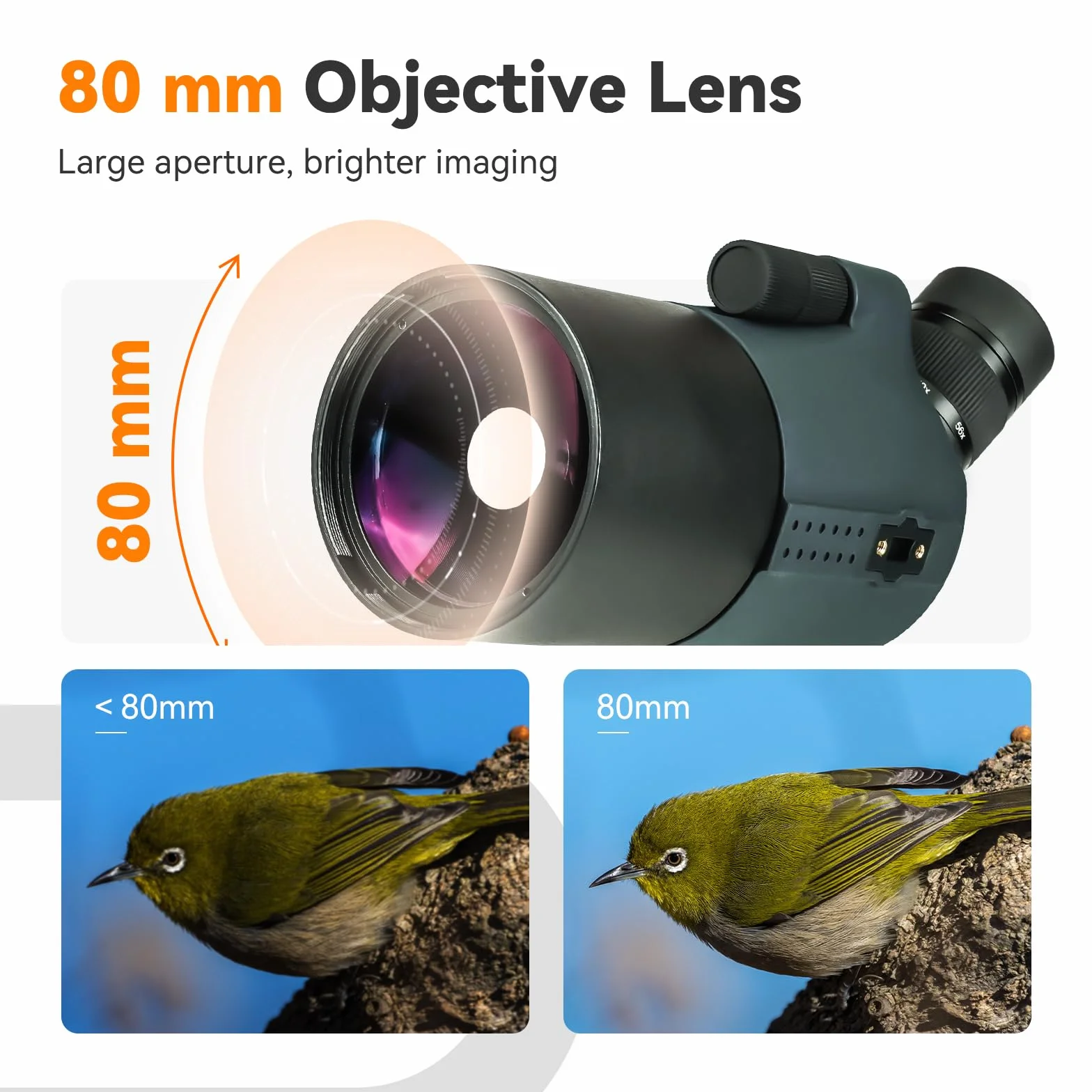 Svbony SV41Pro Mak Luneta Obserwacyjna ze Statywem, SC001 WiFi Camera, Finderscope i Mocowanie Celownika, 28-84X80 FMC Podwójna Prędkość Fokus, Wodoodporne do Astronomiczny Obserwacja Księżycu