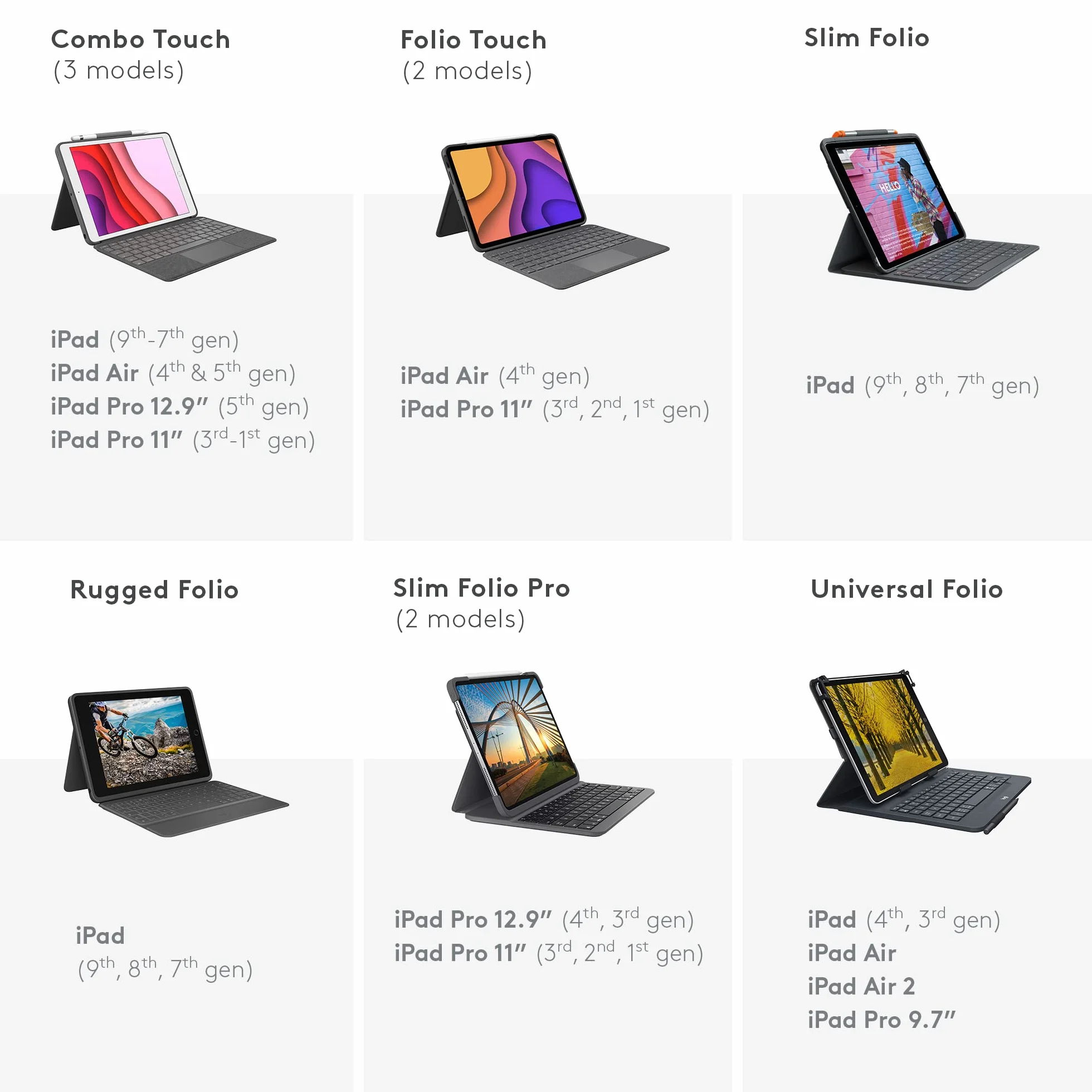 Logitech Combo Touch for iPad - UK QWERTY