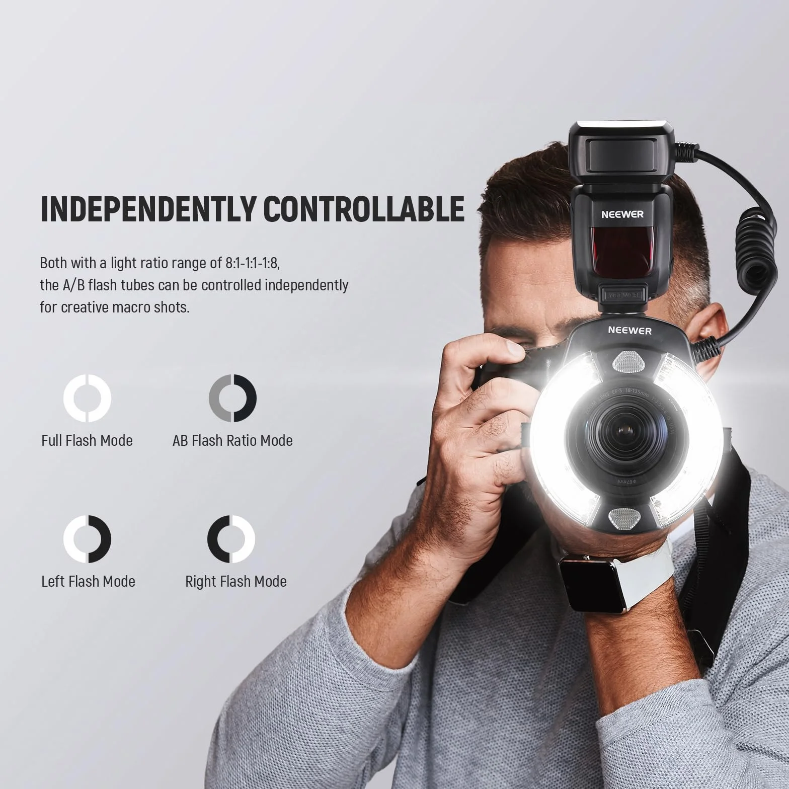 Neewer RF1-C Marco Ring Flash kompatybilny z Canon, 76Ws GN15 5600K E-TTL lampa błyskowa, wyjście 1-1/128, synchronizacja kurtyny przedniej/tylnej, kolorowe żele, pierścienie adaptera obiektywu do
