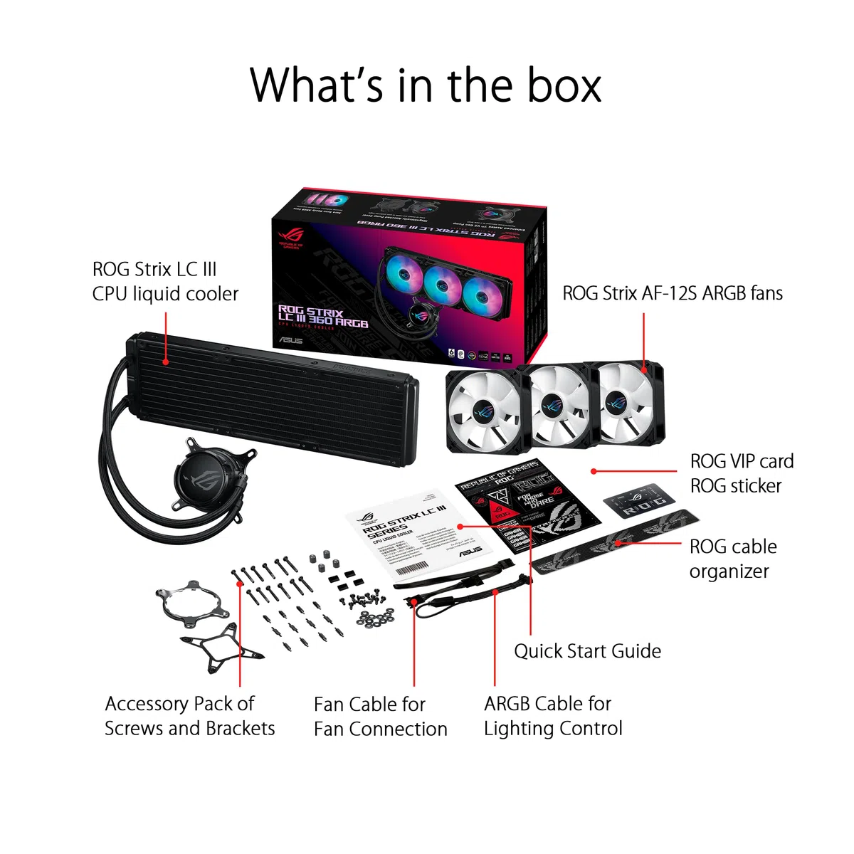 CPC ACC ASUS ROG STRIX LC III 360 ARGB