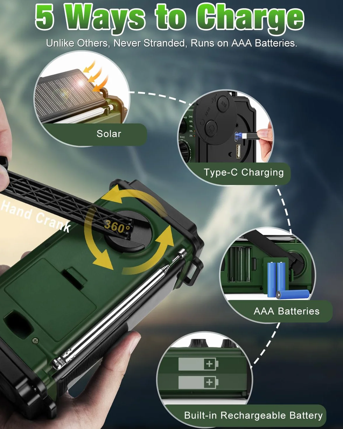 Radio awaryjne 10000 mAh/37000mWh, radio słoneczne, korba ręczna, radio pogodowe NOAA AM FM, 4 metody ładowania, bateria polimerowa, latarka i lampa do czytania, alarm SOS, ładowarka do telefonu w