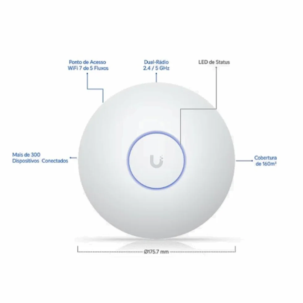 UbiQuiti U7-LR