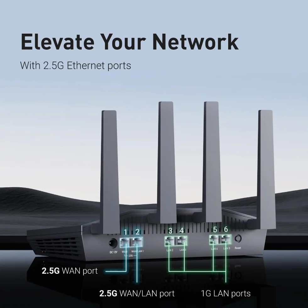GL.iNet GL-MT6000(Flint 2) router Wi-Fi 6 | Router Wi-Fi do gier | 2 porty Multi-Gig 2,5G + 4 porty Ethernet 1G | Łączność urządzeń masowych | Szybki OpenVpn i WireGuard | 802.11ax
